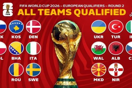 FIFA WC - Naya Kashmir - NK