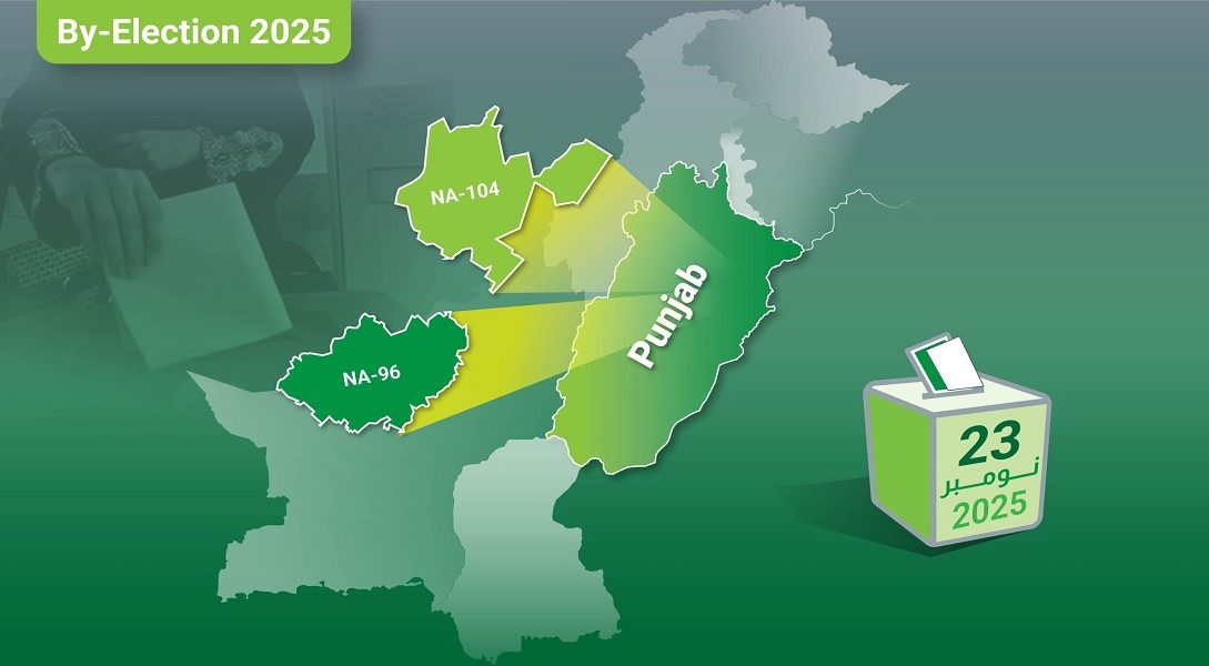 Polls - Naya Kashmir - NK