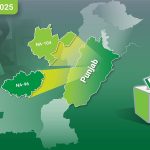 Polls - Naya Kashmir - NK