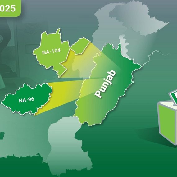 Polls - Naya Kashmir - NK